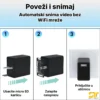 Diskretna špijunska kamera Adapter A80 integrisana u USB adapter sa visokom rezolucijom za neprimetno snimanje.