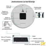 Kamera u zidnom satu Max 250