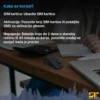 Prisluškivač u mišu GSM 1700