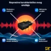 Prisluškivač u punjaču Stealth 1000, diskretan uređaj za praćenje zvuka integrisan u punjač za mobilni telefon.