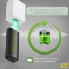 USB snimač razgovora VA 2200 – diskretno i visokokvalitetno snimanje razgovora putem USB uređaja