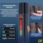 Detektor prisluškivača Counter X5