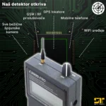 Detektor prisluškivača Max C3000 Pro