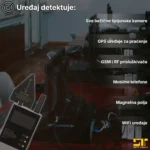 Detektor prisluškivača WiFi P40