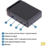 GPS tracker T800