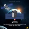 GPS lokator Trace 09 - uređaj za praćenje i lociranje u realnom vremenu