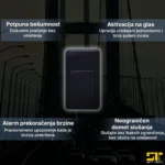 GPS Lokator Trace 09