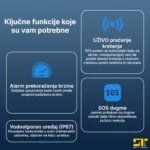 GPS Lokator Trail T80