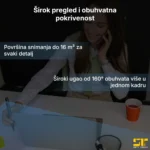 Kamera u olovci HD400