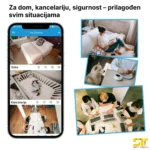 Kamera u senzoru za dim SD 20