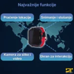 Dečiji GPS sat Kid 10