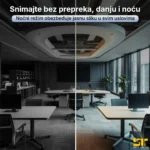 Špijunska ugradna kamera U40